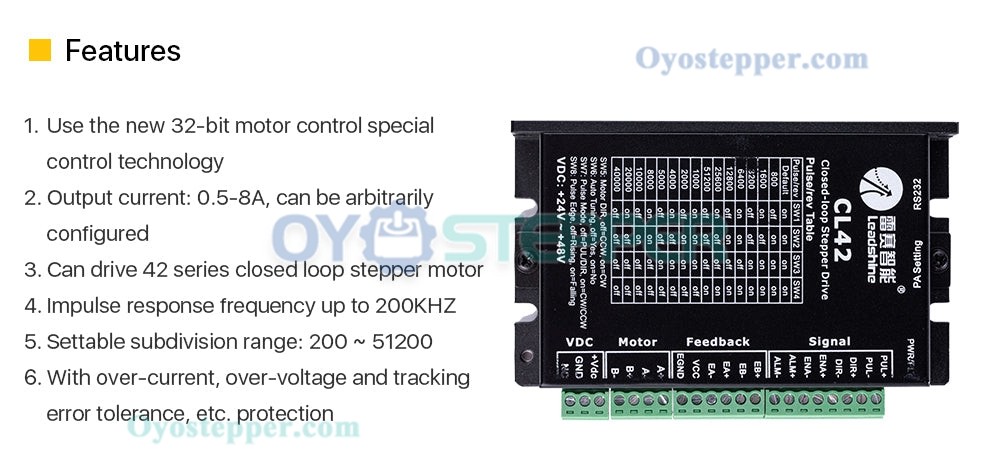 Leadshine CL42 Closed Loop Stepper Driver 0~2.5A 24~48VDC for Nema 17 Stepper Motor